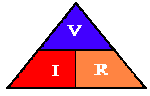 Electrnica Unicrom - Tringulo de la Ley de Ohm
